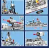Senbao Type 956 destroyer details Picture